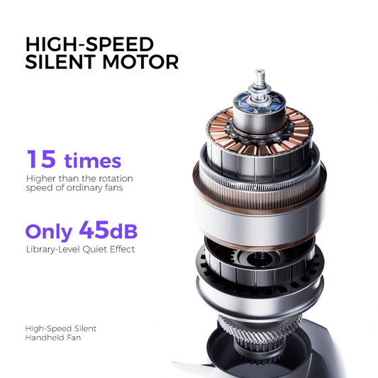 Mini Turbo Fan | HighSpeed with Low Noise