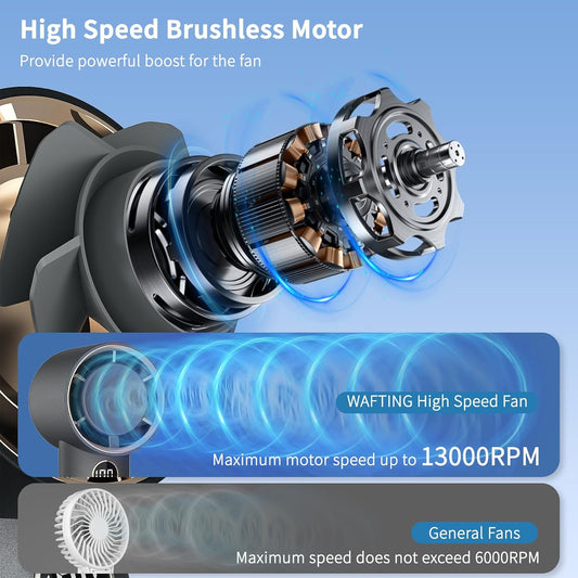 Portable Handheld Turbo Fan | With Cooling Function