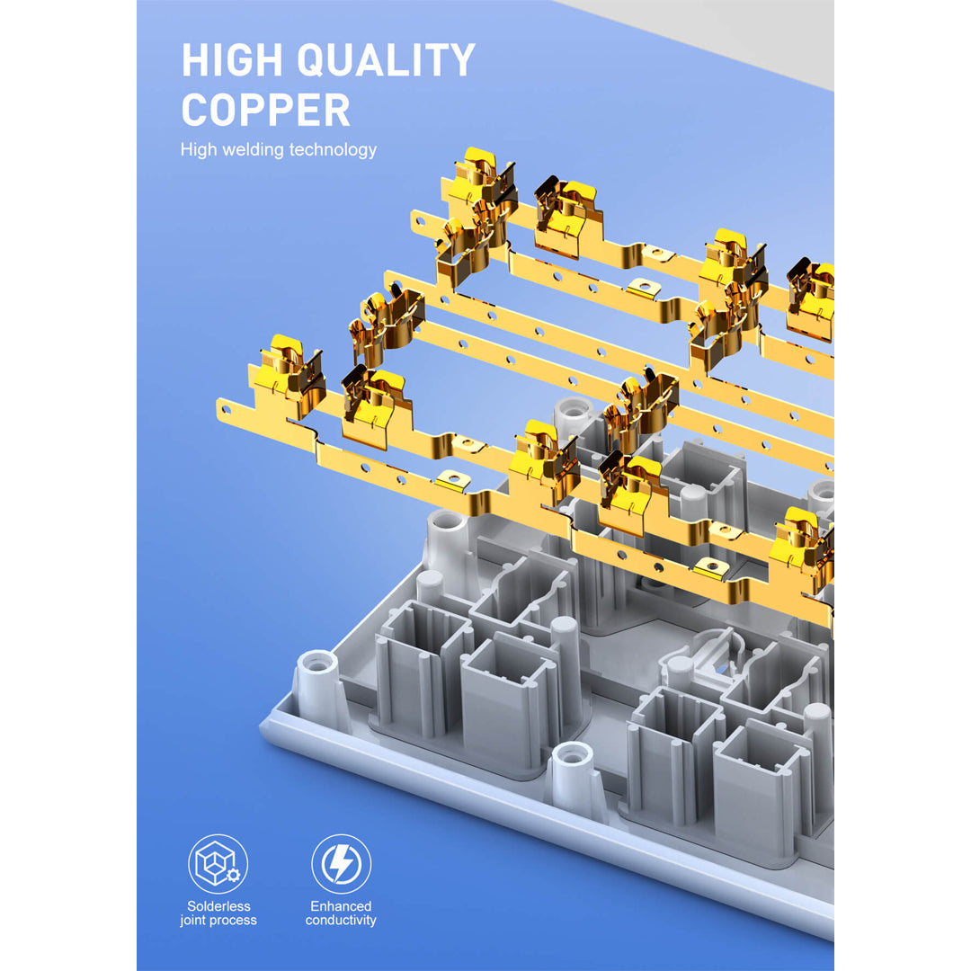 65W GaN 13in1 Super Power Hub | 13-in-1 Multi-function power strip
