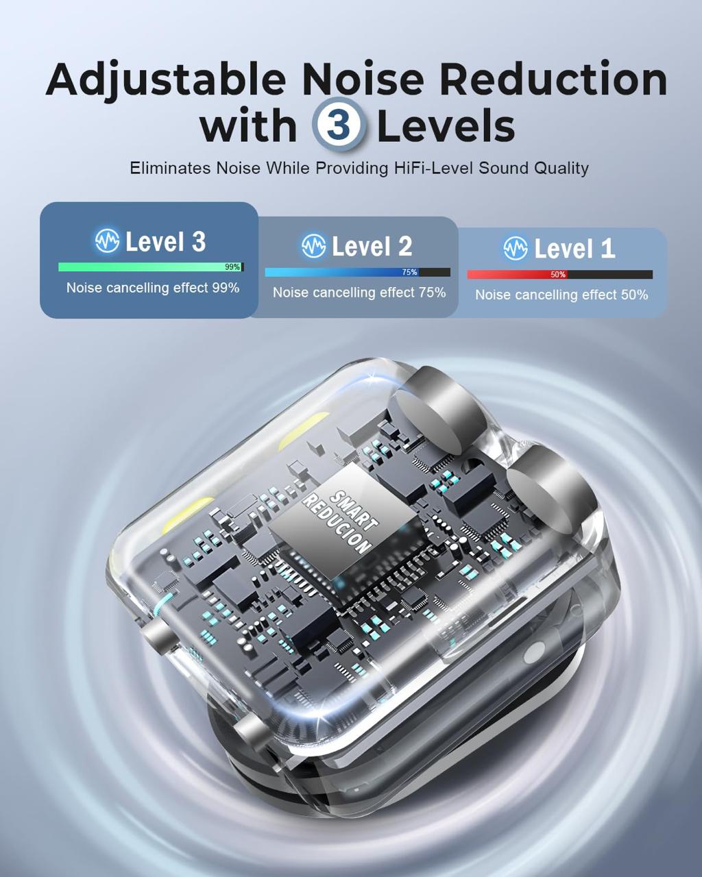 mobitech gadgets