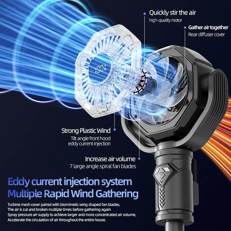 Tech Floor Fan | Remote Control | Inbuilt Light | Adjustable Height, 10 Speed Settings, LED Light & Long Battery Life