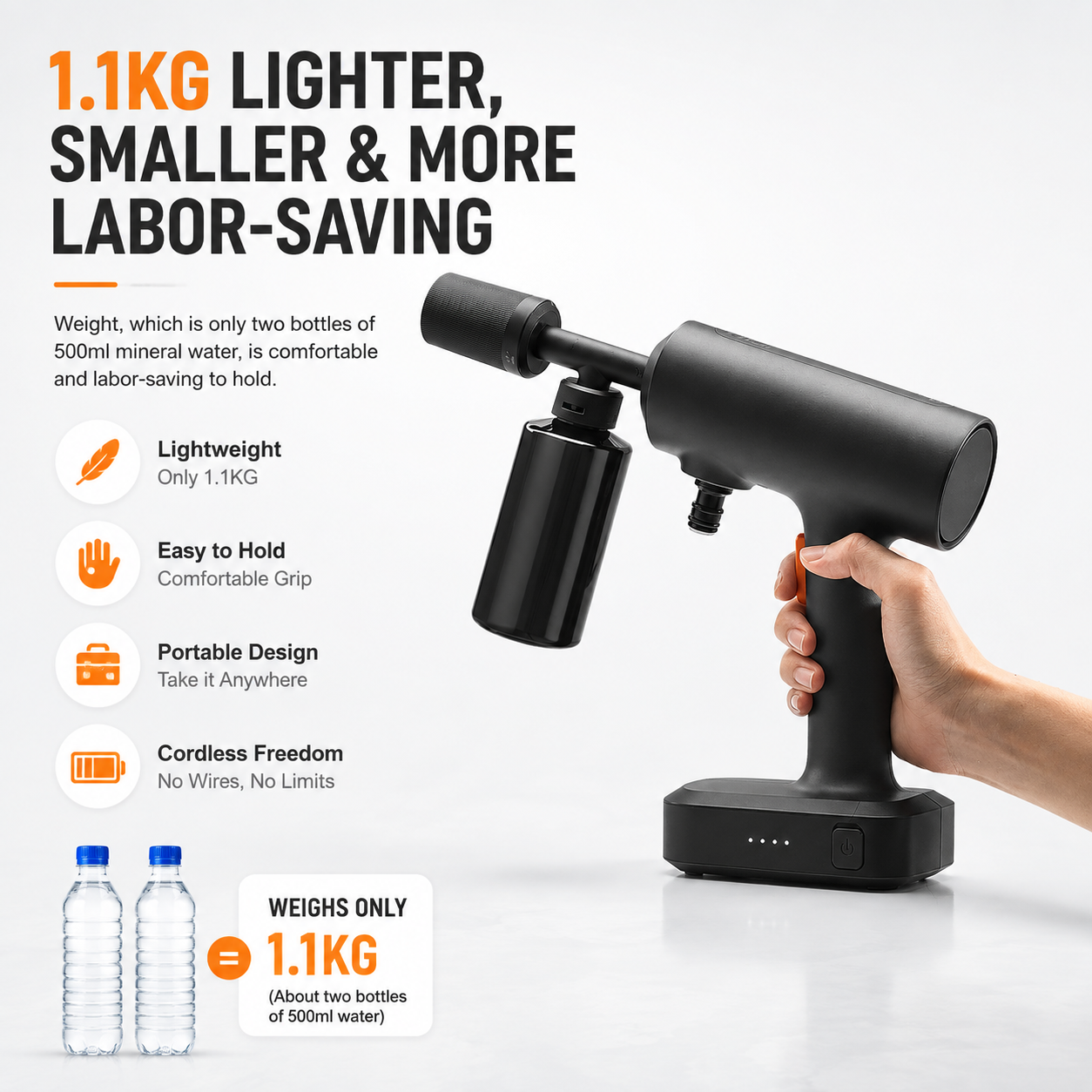 Cordless High Pressure Car Washer Gun – Portable Wireless Pressure Washer with Foam Bottle, 3 Spray Modes & Rechargeable Battery for Car, Bike, Garden & Home Cleaning