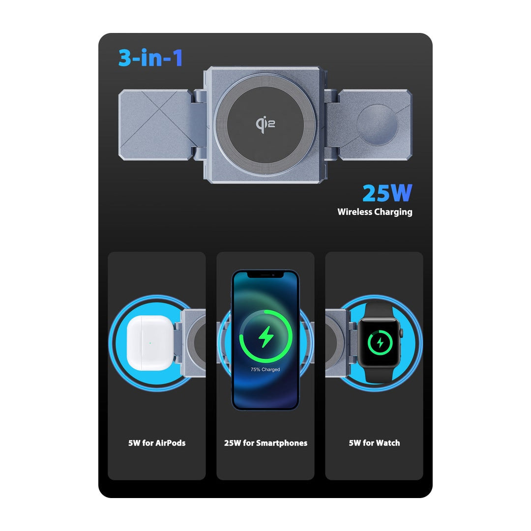 All in One Bot | 25W Wireless Charger, BT Speaker,Sleep Buddy