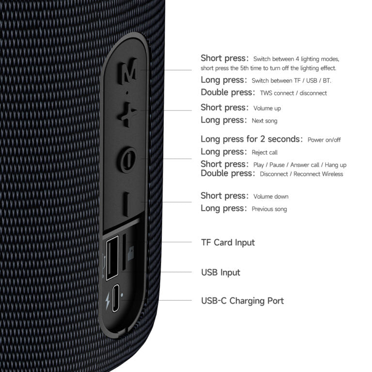 Mcdodo Bluetooth speaker with Colorful Lights | Dual driver stereo sound | IPX5 water resistance