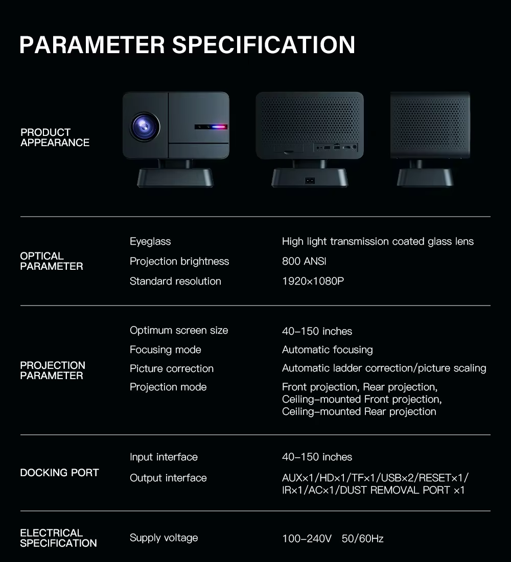 mobitech gadgets