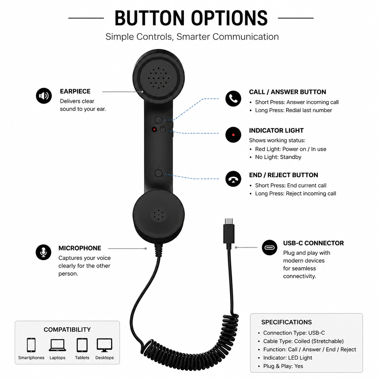 USB-C Retro Phone Handset – Wired Call Receiver with Built-in Microphone
