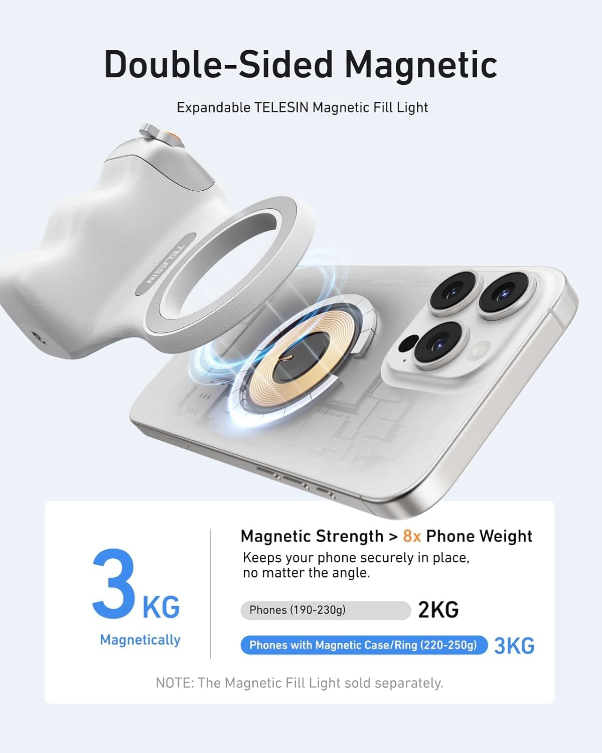 mobitech gadgets