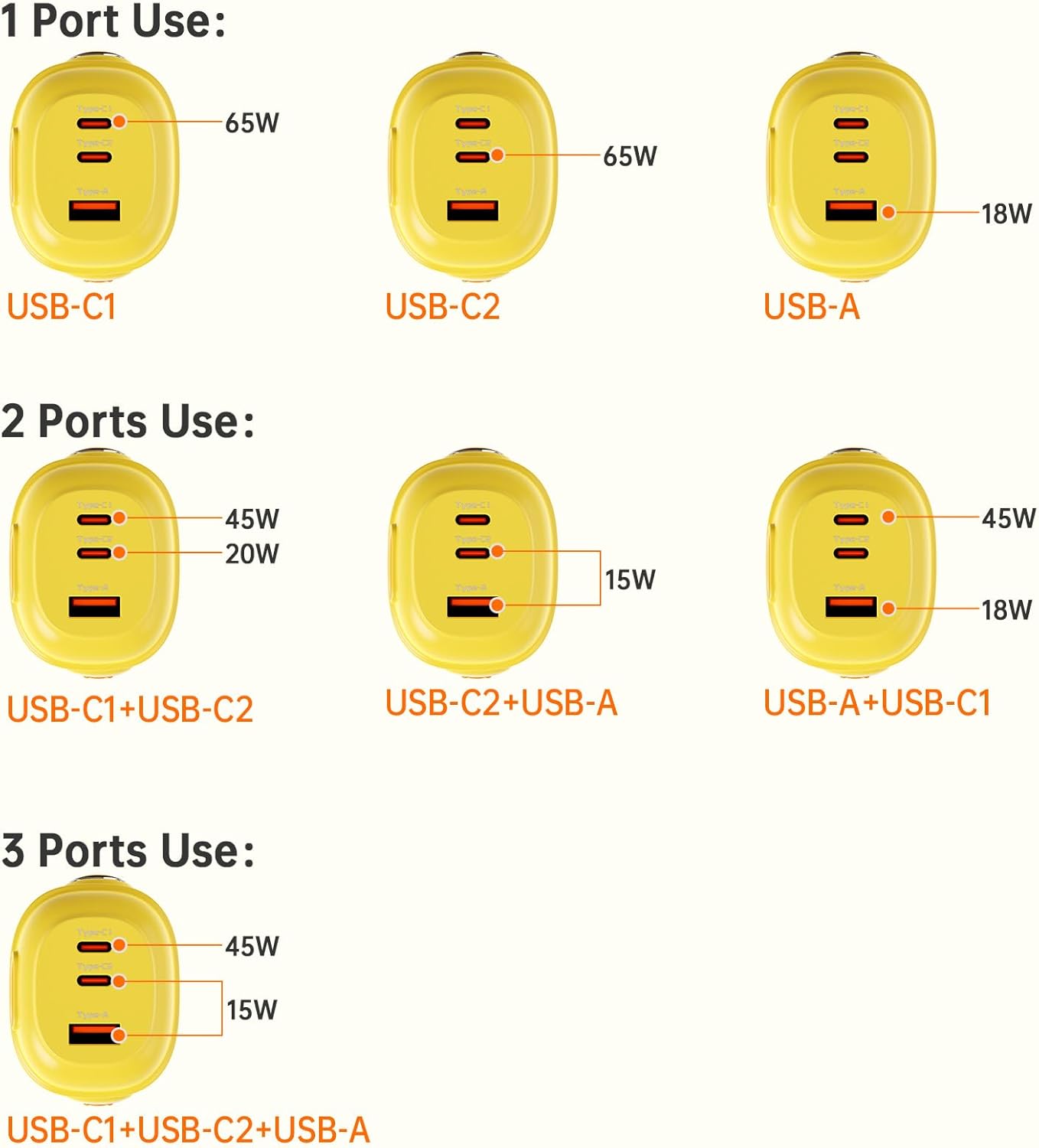 Divoom Dipow-65W Multi-socket Fast Charger | 1.5M Official Fast Charge Cable Included