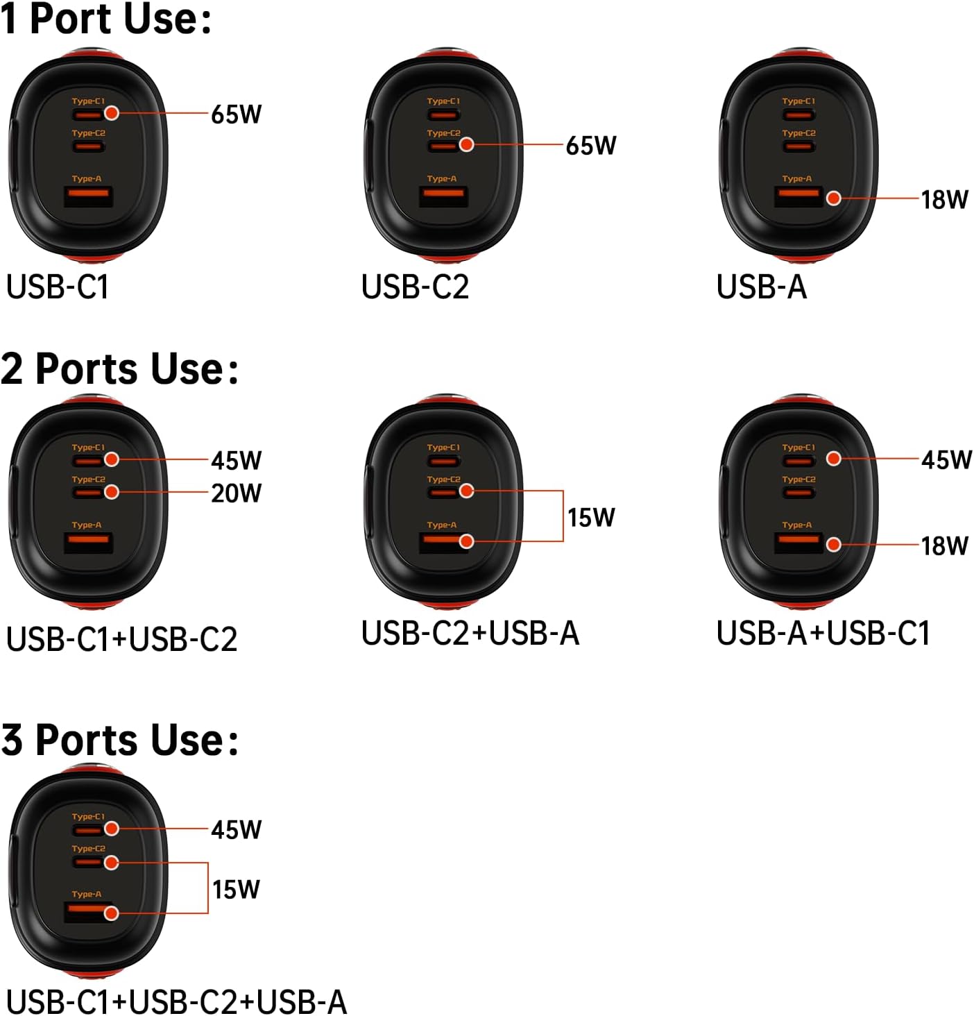 Divoom Dipow-65W Multi-socket Fast Charger | 1.5M Official Fast Charge Cable Included