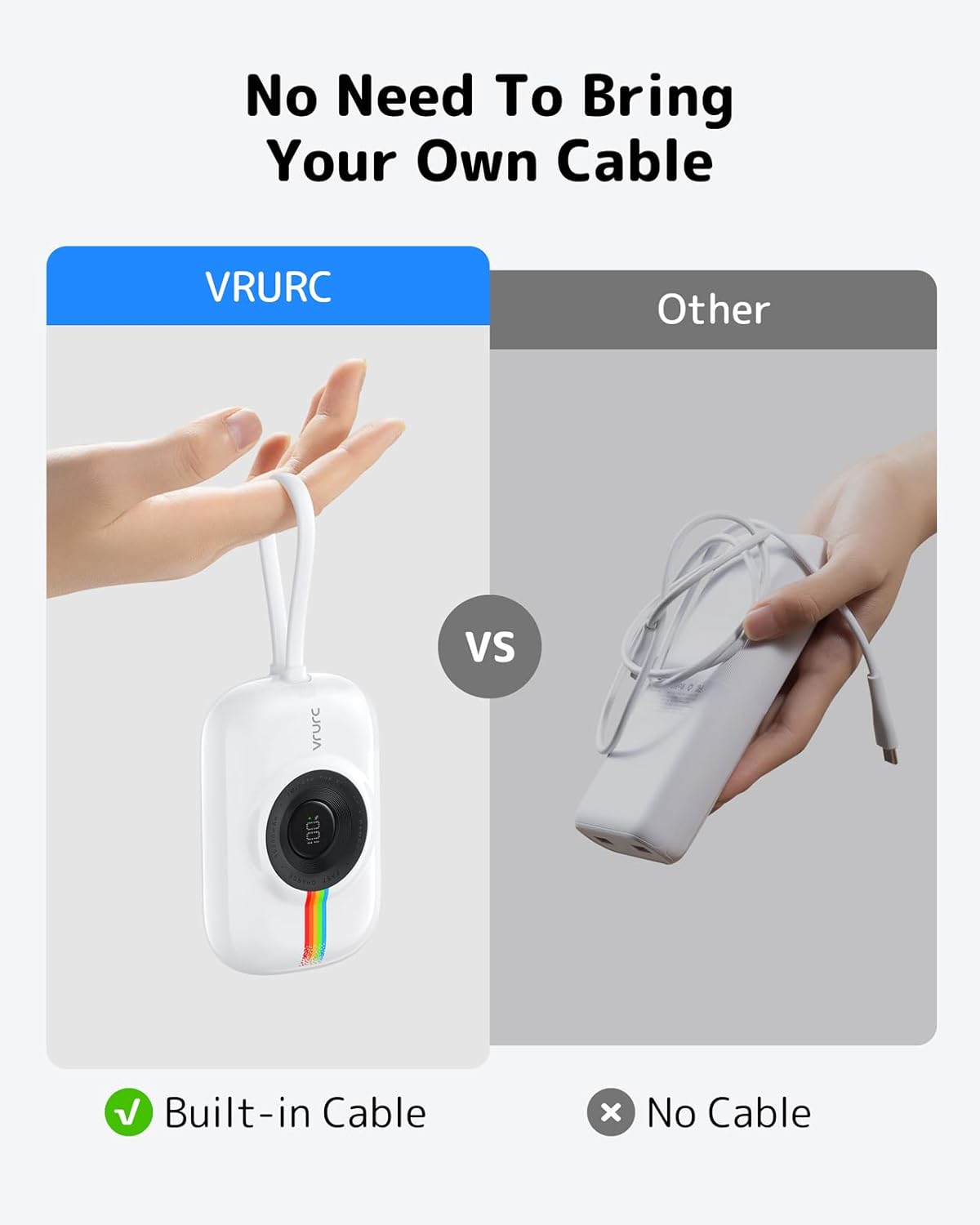 Camera like Power Bank | 10000mAh | InBuilt Dual Cables PowerBank