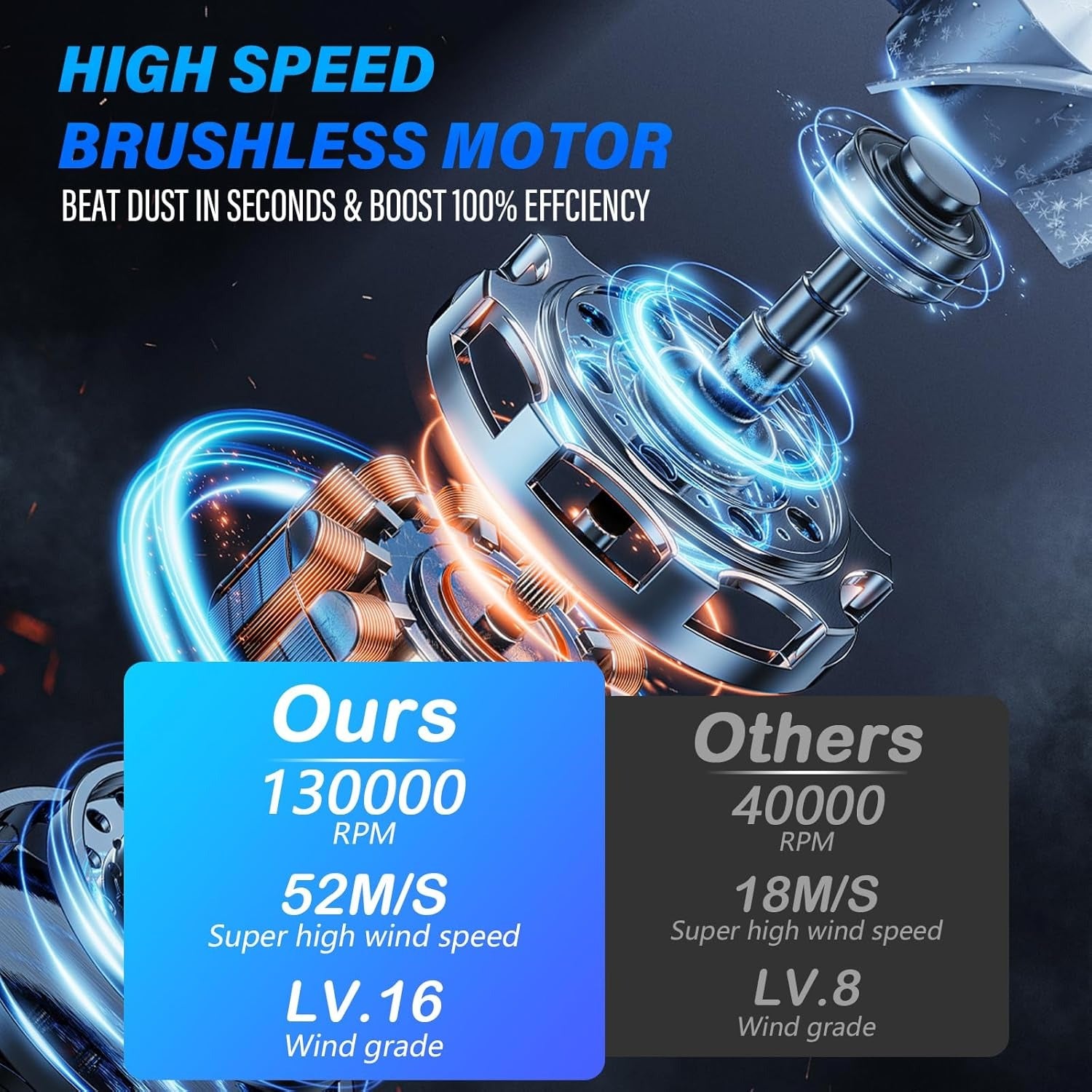 mobitech gadgets