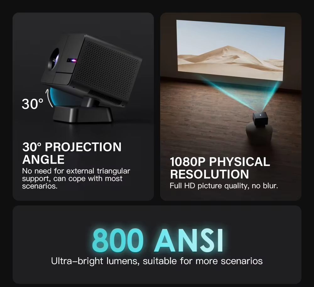 mobitech gadgets