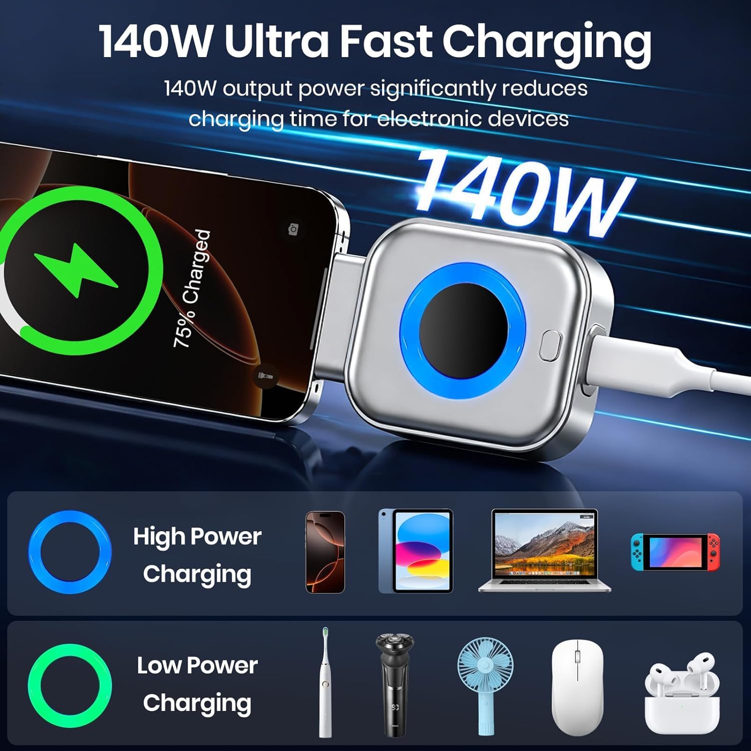 Auto Disconnect Adapter | 140W Fast Charging | Supports All type C Devices | Auto Stop