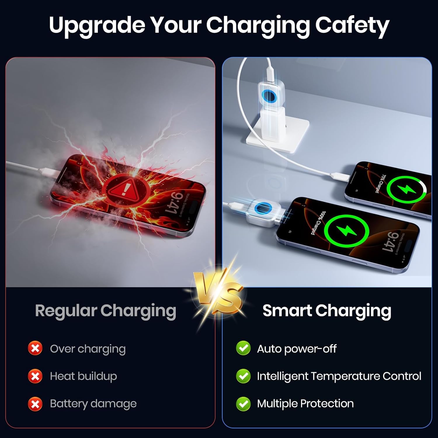 Auto Disconnect Adapter | 140W Fast Charging | Supports All type C Devices | Auto Stop