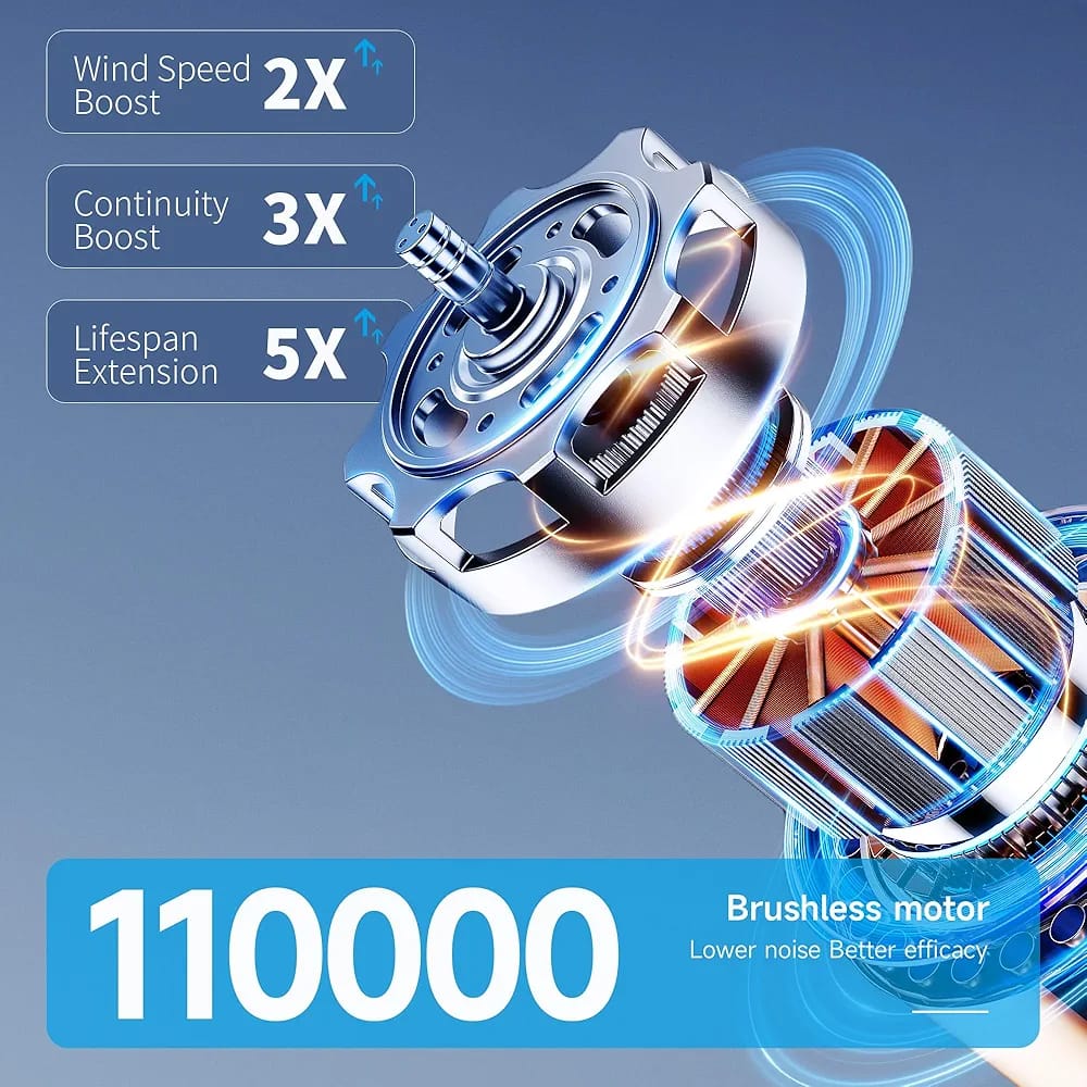 Sport One Touch Cool High-Speed Fan | Turbo Airflow | One-Touch Control | Silent Motor | Adjustable Tilt | Portable Desk & Room Fan | White & Blue