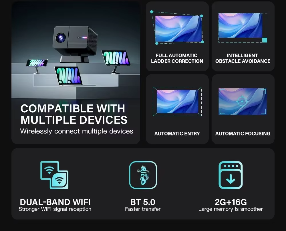 mobitech gadgets
