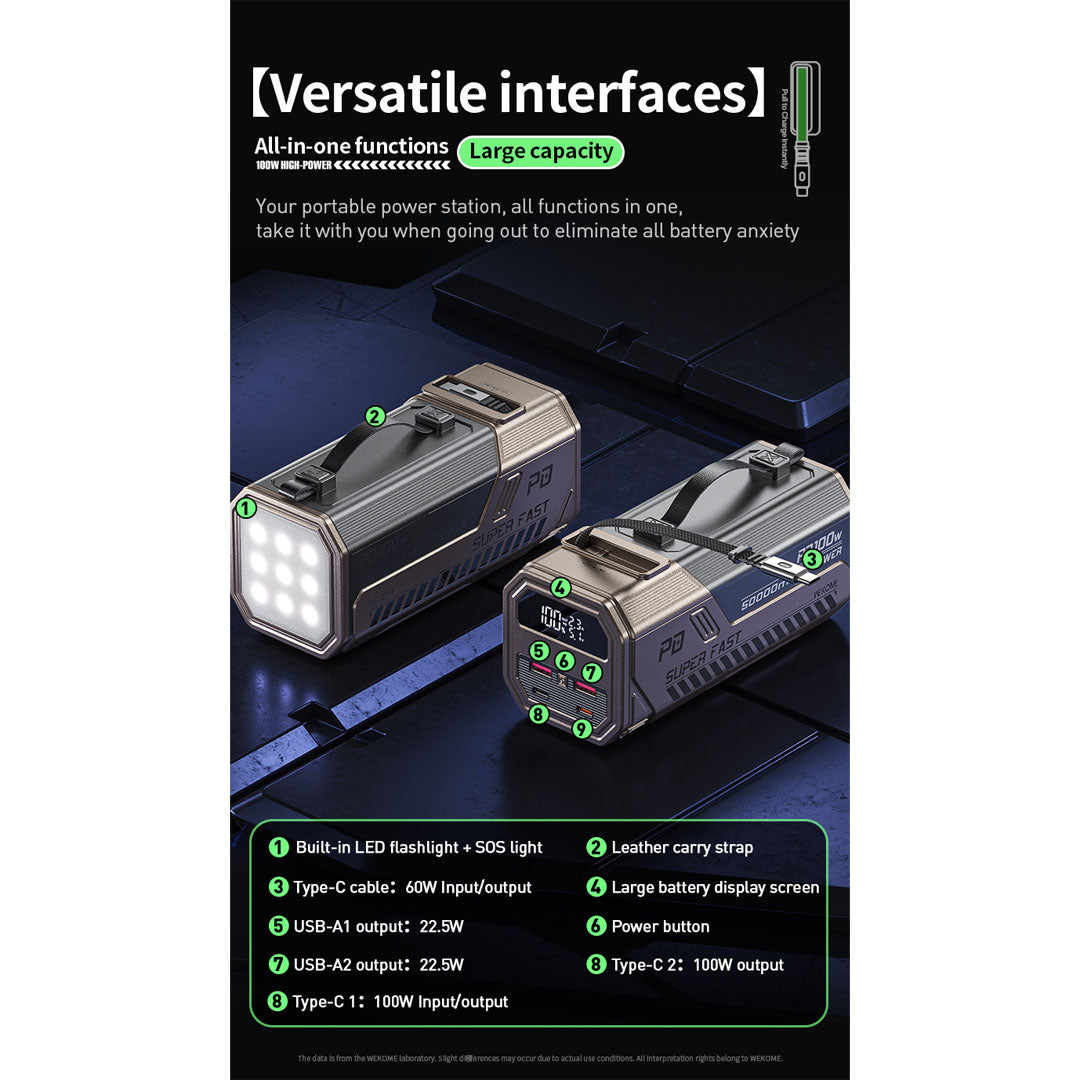 WEKOME 100W High Power Power Bank 50000mAh with Retractable Charging Cable | Multifunctional Power Bank