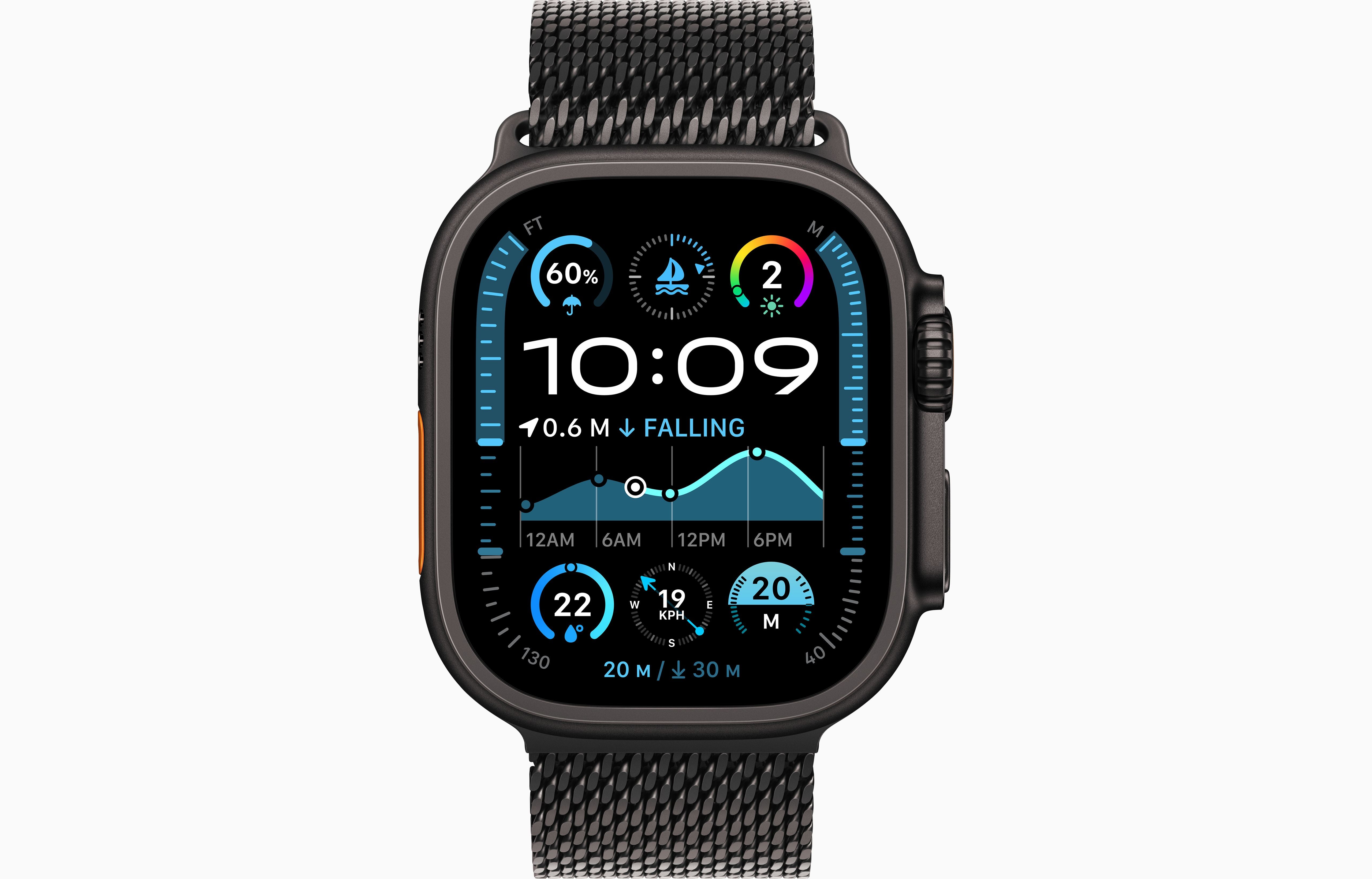 mobitech gadgets