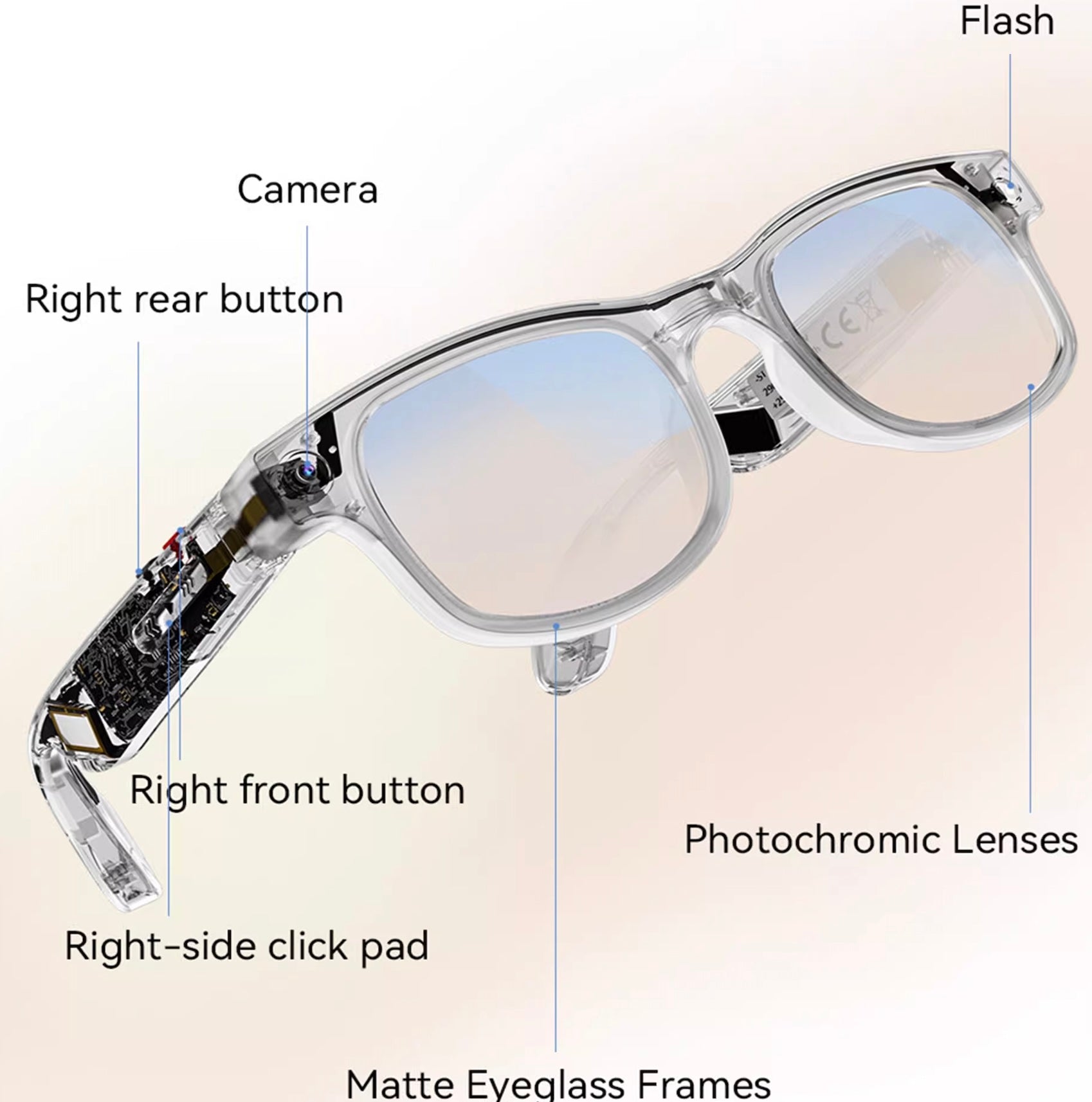 AI Smart Glasses | ChatGPT Support | Photos & Video capture | Music Playback | Calls