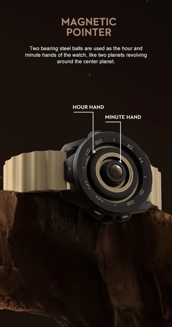 Daniel Gorman Magnetic Ball Watch | Futuristic Luxury Analog Timepiece