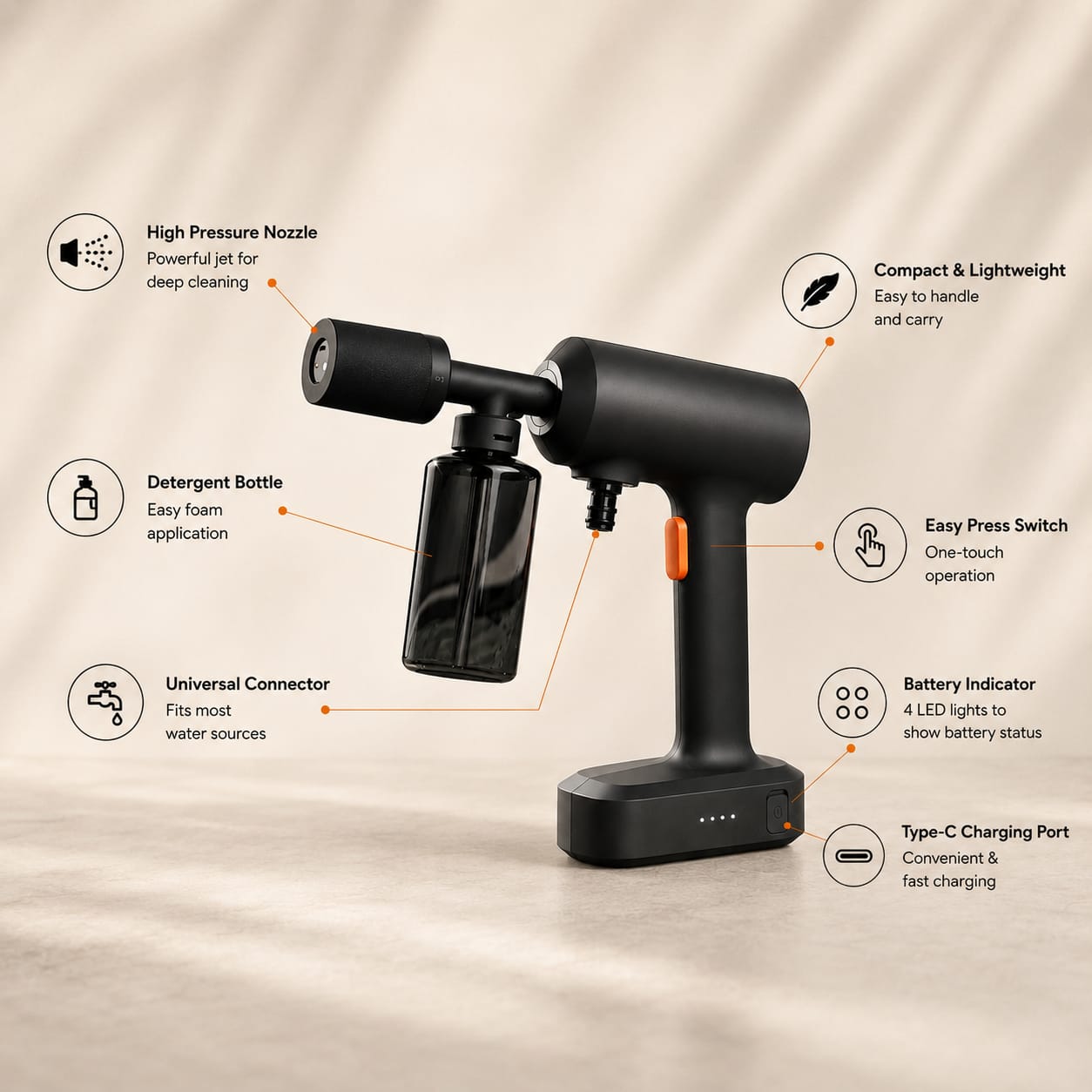 Cordless High Pressure Car Washer Gun – Portable Wireless Pressure Washer with Foam Bottle, 3 Spray Modes & Rechargeable Battery for Car, Bike, Garden & Home Cleaning