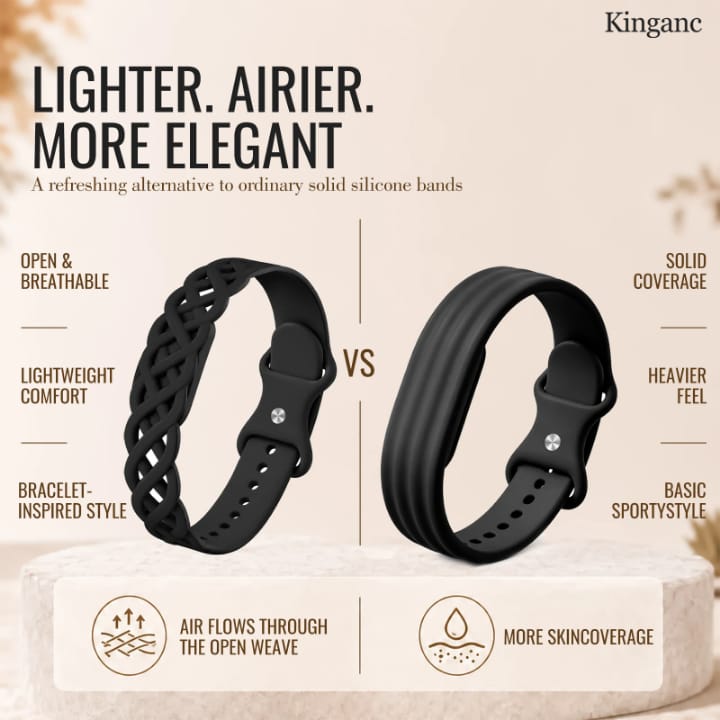Silicone strap for Google Fitbit Air, Waterproof and Breathable