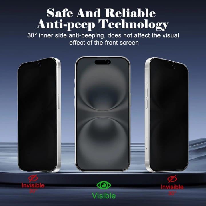 Xlevel Privacy Glass Screen Protector- Full cover Tempered Compatible with iPhone