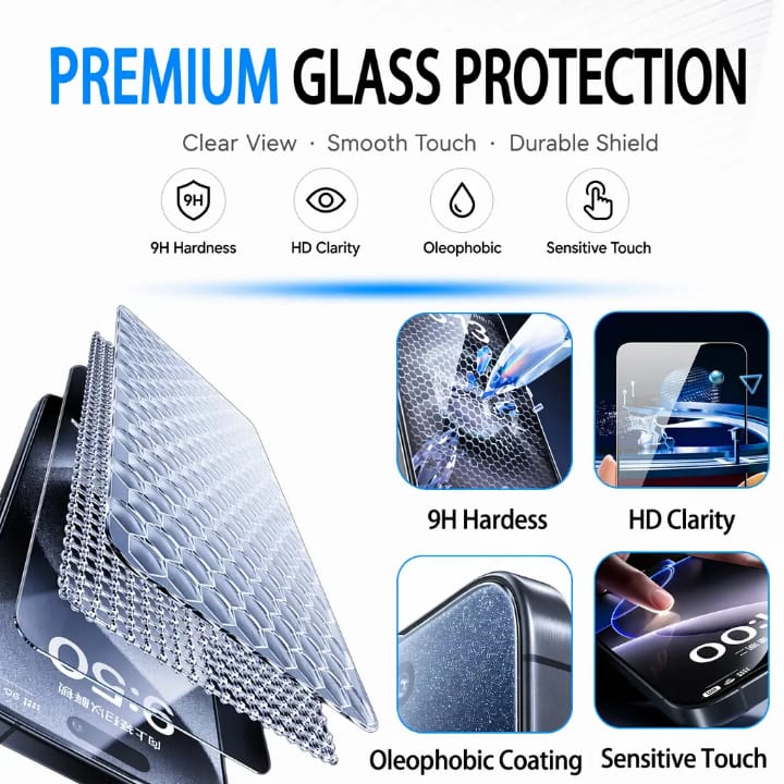 Xlevel Privacy Glass Screen Protector- Full cover Tempered Compatible with iPhone