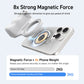 TELESIN Magnetic Grip & Selfie Ring Light Combo Set