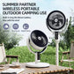 CirculAir 25m 20dB 908CFM High Airflow Floor Fan DC 9 Speed Motor 4 Modes Remote Control Floor Fan