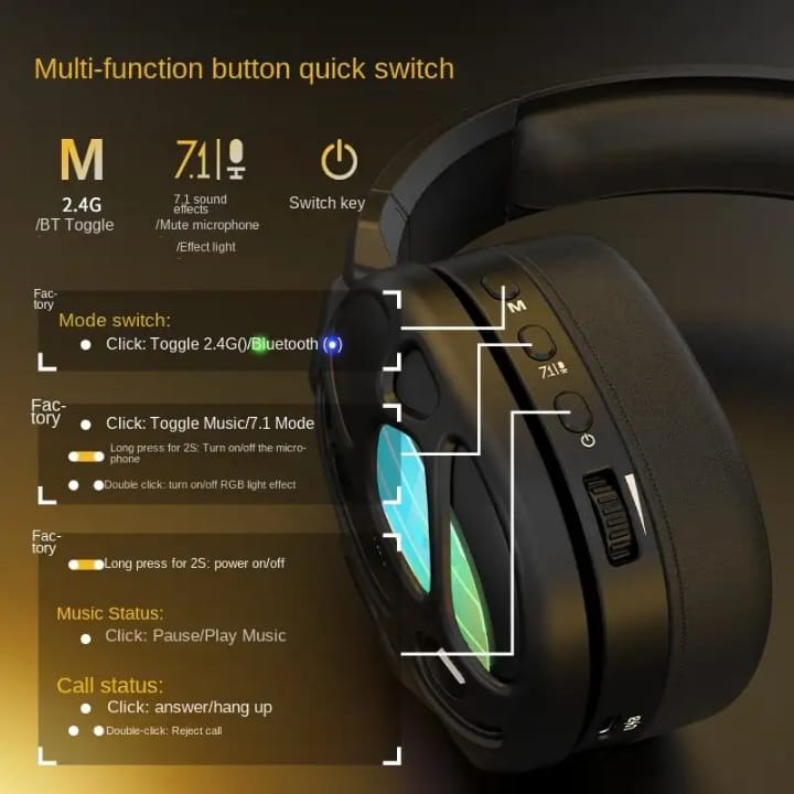 Wireless Bluetooth 2.4G, RGB Gaming Headset, Low Latency, ENC Microphone, Compatible with PC, PS5,Xbox, and Mobile Phones
