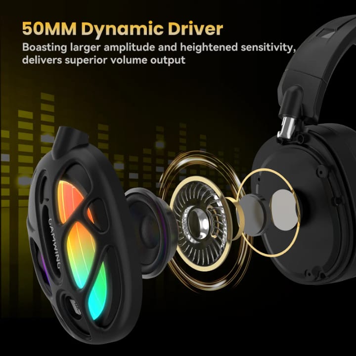 Wireless Bluetooth 2.4G, RGB Gaming Headset, Low Latency, ENC Microphone, Compatible with PC, PS5,Xbox, and Mobile Phones