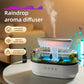 Musical Rain Drop Aroma Diffuser Humidifier with Inbuilt Soothing Music, Multi color LED, 6Inches height, 250l tank