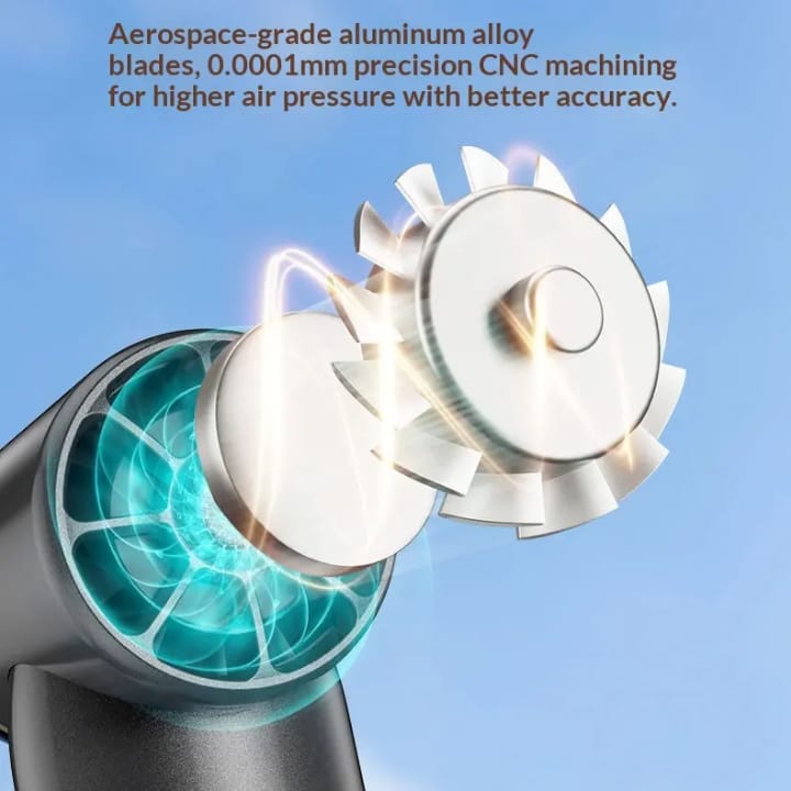 4 in 1 Portable Cordless Miniature Blower Fan with Air pump's Functions Compact Design for Various Task high speed 20m/s- Rechargeable battery Blower Fan