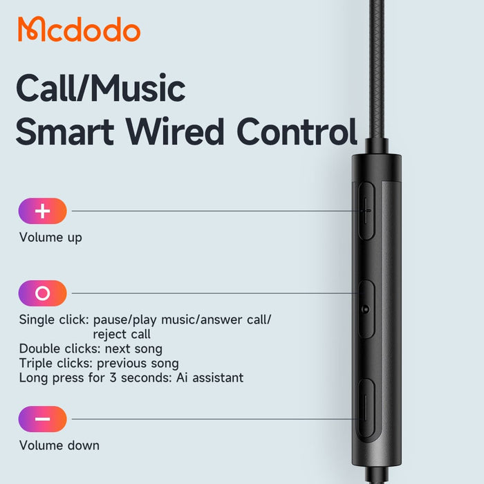 TYPE-C Stereo Wired Earphone with volume controlv (in ear version)- Black