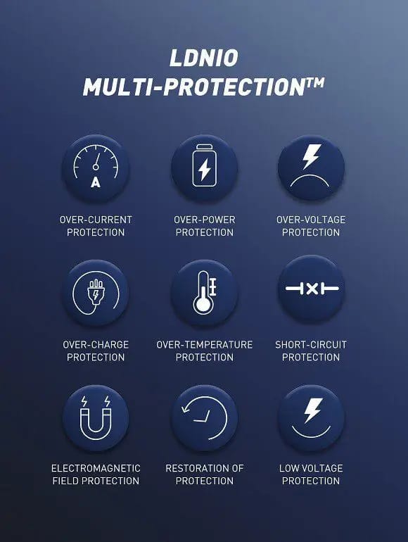LDNIO Car charger 30W Ultra Mini Zinc Alloy Shell Fast Car Charger  USB Portal