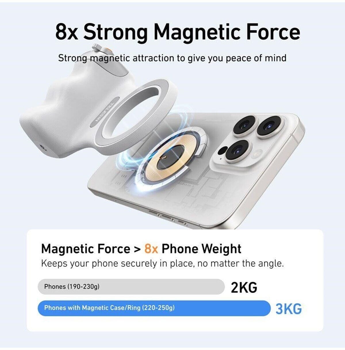 TELESIN Camera Grip Handle with Finger Ring & Shutter Button- Fun Shot Magnetic Grip for Iphone & Android