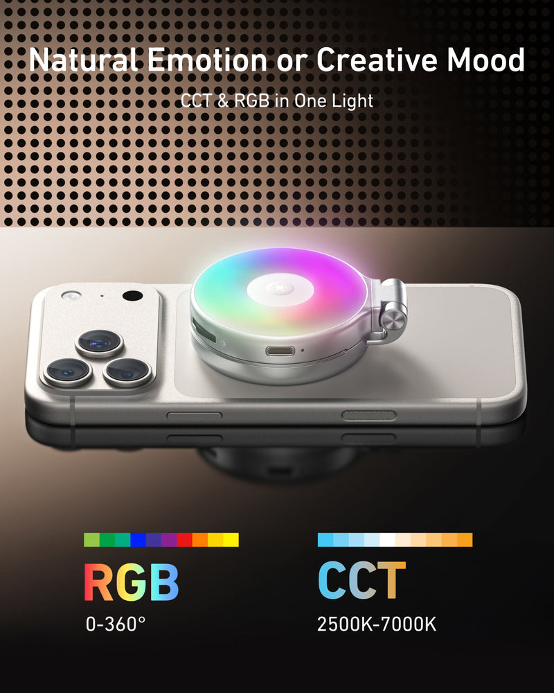 TELESIN Magnetic Selfie Light, 360 degree LED Ring Fill Light with Mirror for Selfie/Photography/Video calls