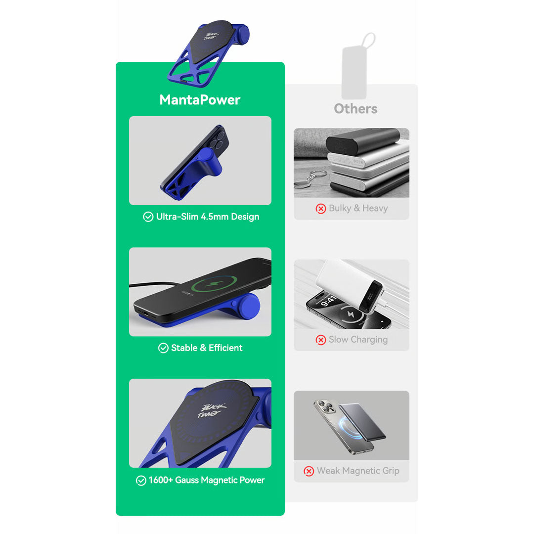MANTA Ultra Slim PowerBank | 5000mAh | MagSafe Wirless Charge | Short Cable Included