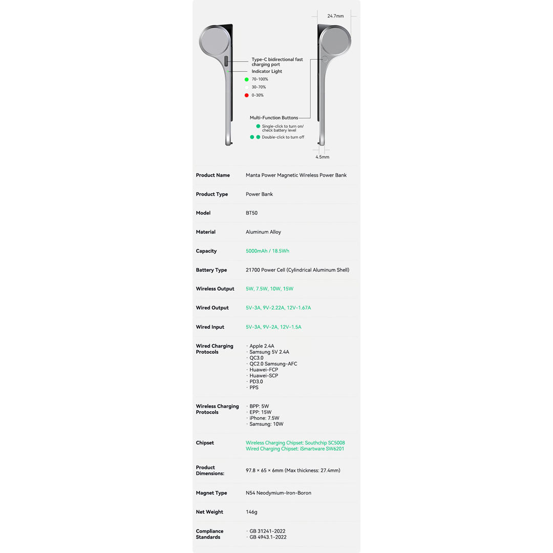 mobitech gadgets