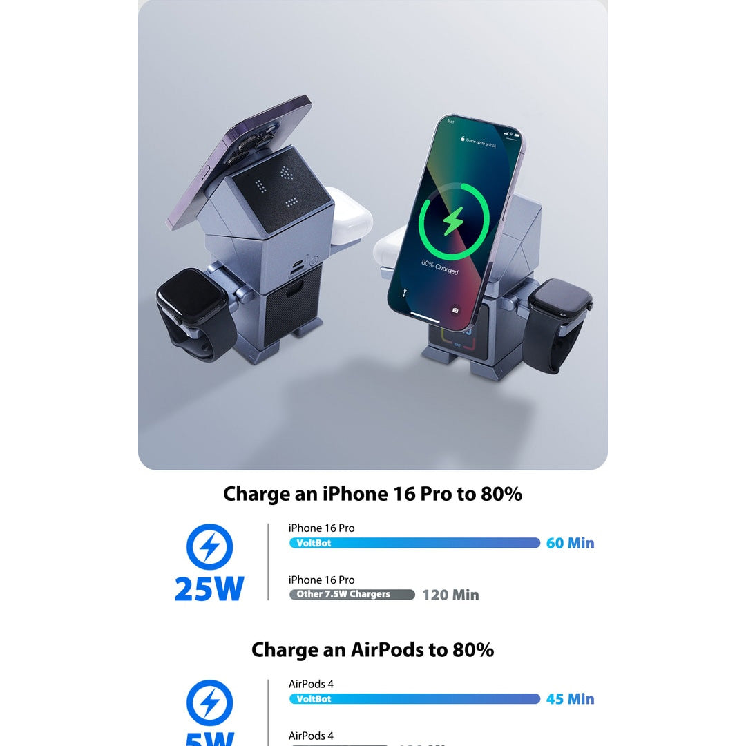 All in One Bot | 25W Wireless Charger, BT Speaker,Sleep Buddy
