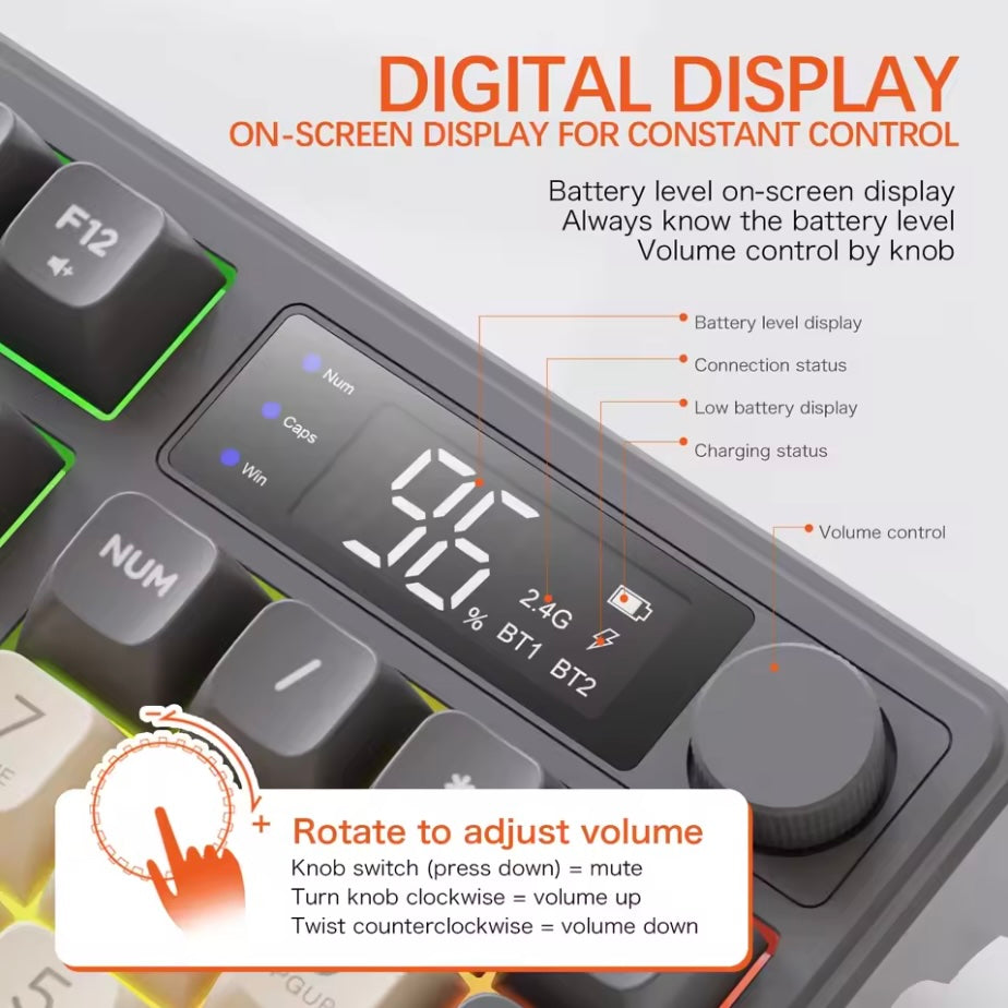 mobitech gadgets